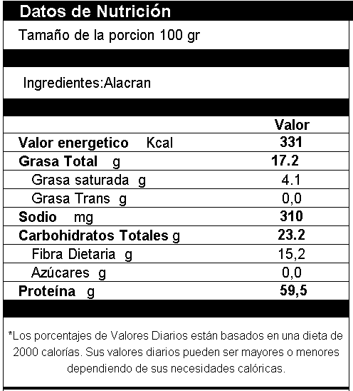Alacranes Baby Frito o crudo de 2 a 3 cm