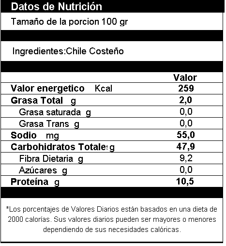 Chile Costeño