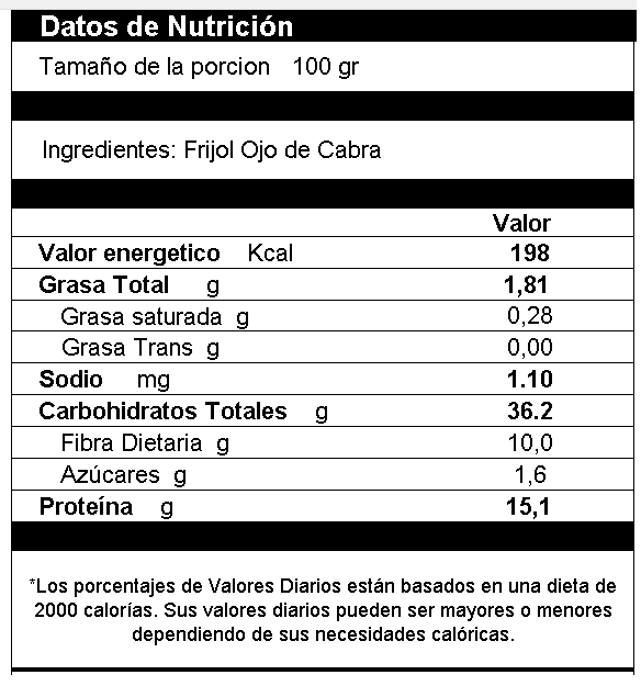 Frijol Ojo de Cabra