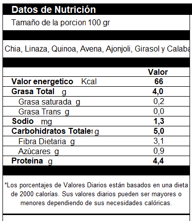 Harina Siete Granos sin Gluten