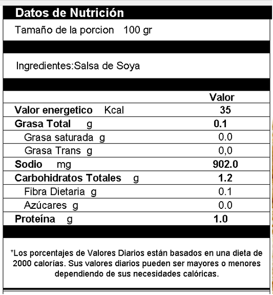 Salsa De Soya