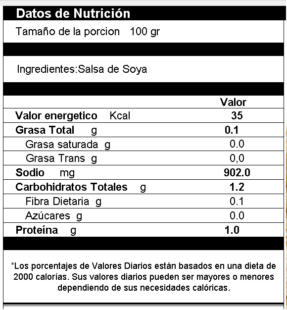 Salsa De Soya