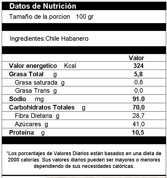 Habanero en Polvo con Limón