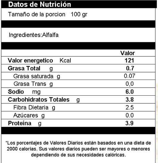 Alfalfa Deshidratada En Polvo