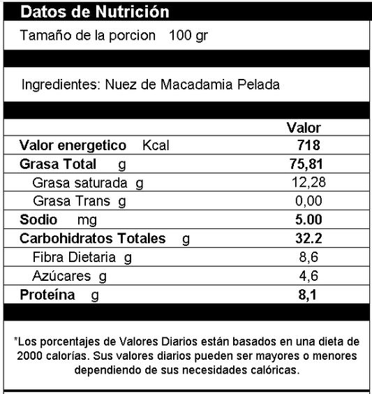 Nuez De Macadamia Entera Y Pelada