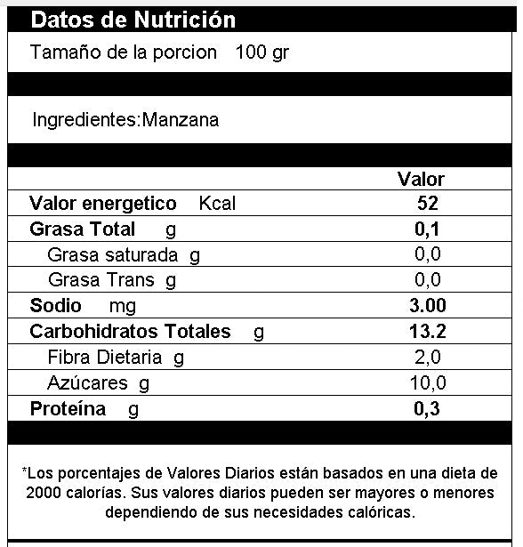 Manzana En Polvo Deshidratada