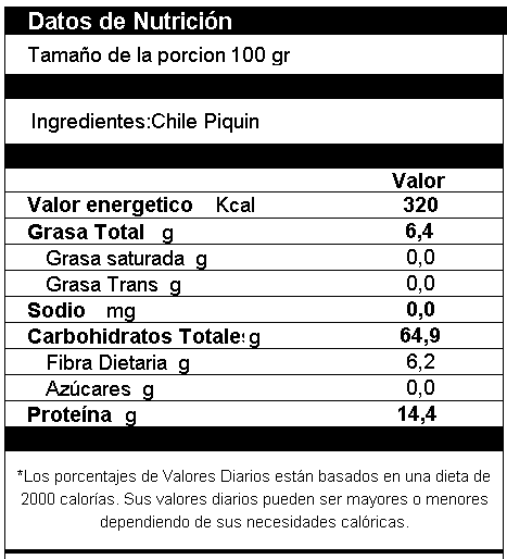 Chile Piquín Entero