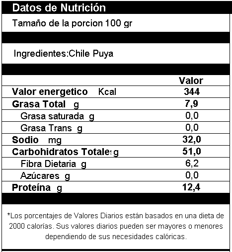 Chile Puya Entero