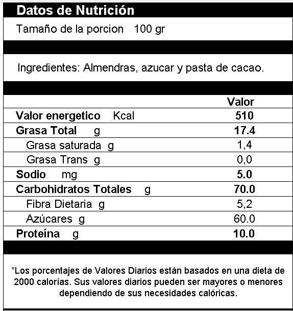 Almendra Confitada Blanca