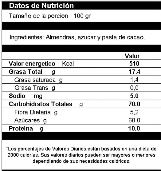 Almendra Confitada Blanca