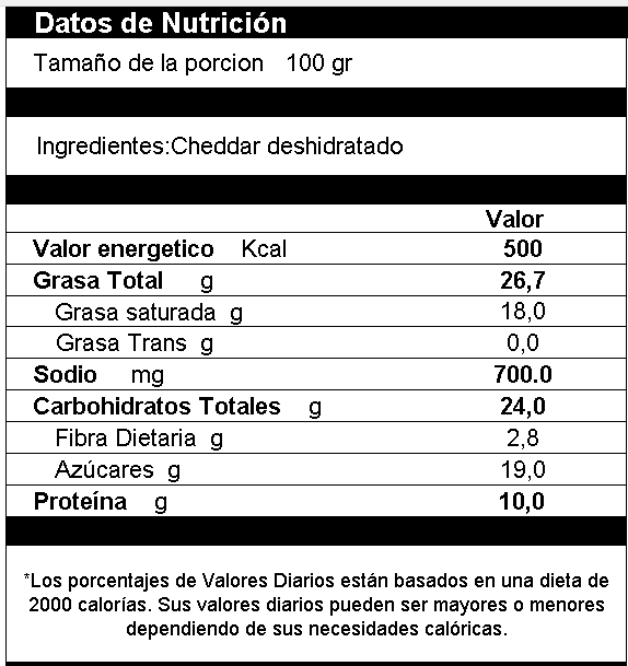 Cheddar en Polvo
