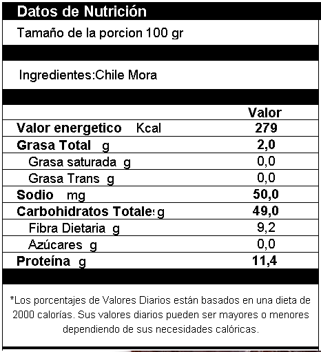 Chile Morita