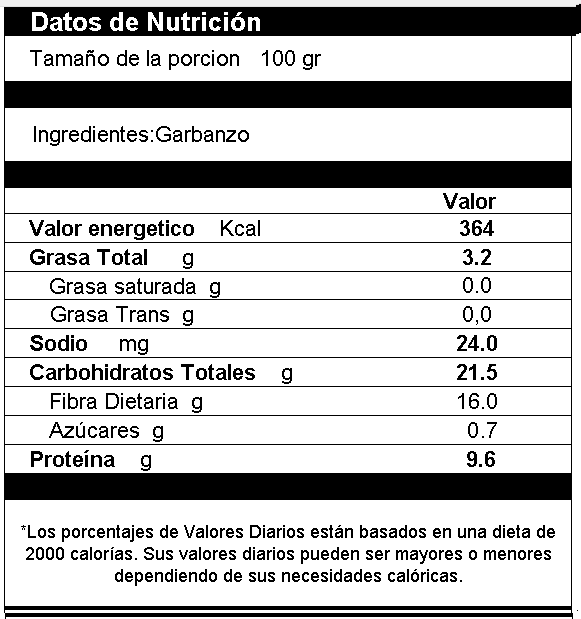 Garbanzo Chico