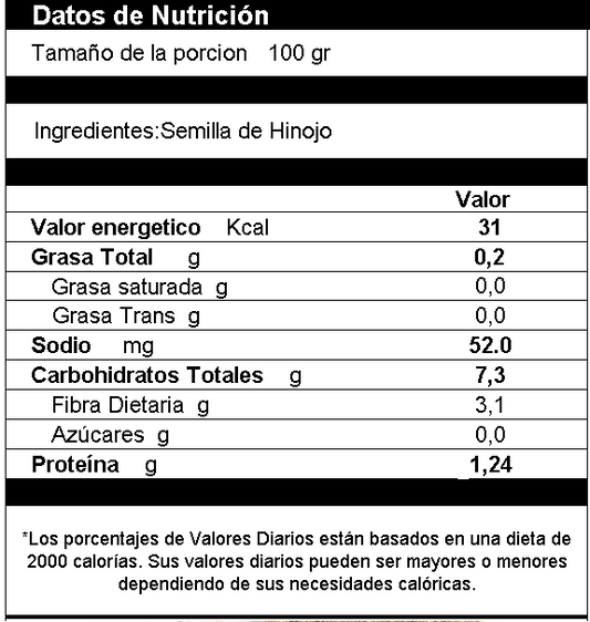 Hinojo en Polvo