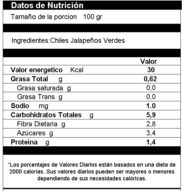 Jalapeño Verde en Polvo