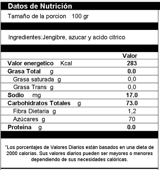 jengibre Cristalizado en Cubo