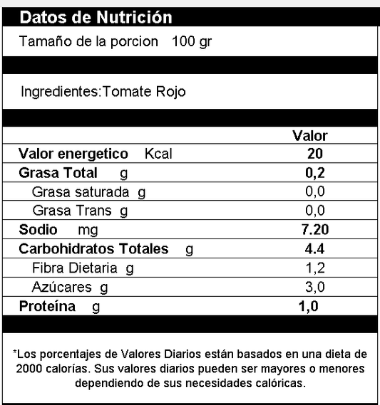 Tomate Rojo Deshidratado En Polvo