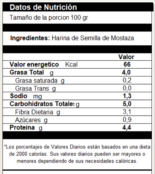 Harina de Semilla de Mostaza