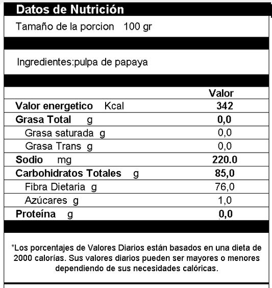Papaya En Cubos Deshidratada