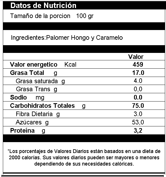 Palomero Hongo Acaramelado