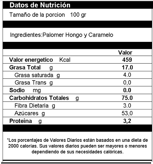 Palomero Hongo Acaramelado