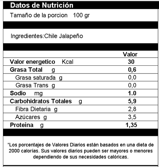 Jalapeño Amarillo en Polvo