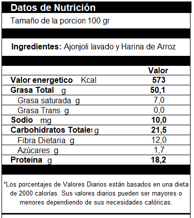 Harina De Ajonjolí Sésamo Negro