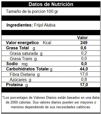 Frijol Alubia Blanca Grande