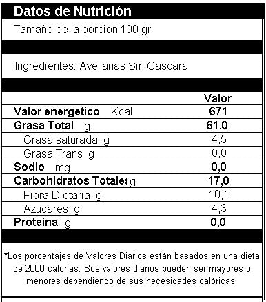 Avellanas Naturales sin Cascara Chicas