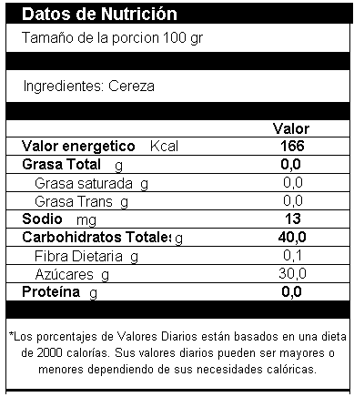 Cereza Negra Deshidratada Sin Hueso