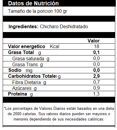 Chicharo Entero Deshidratado