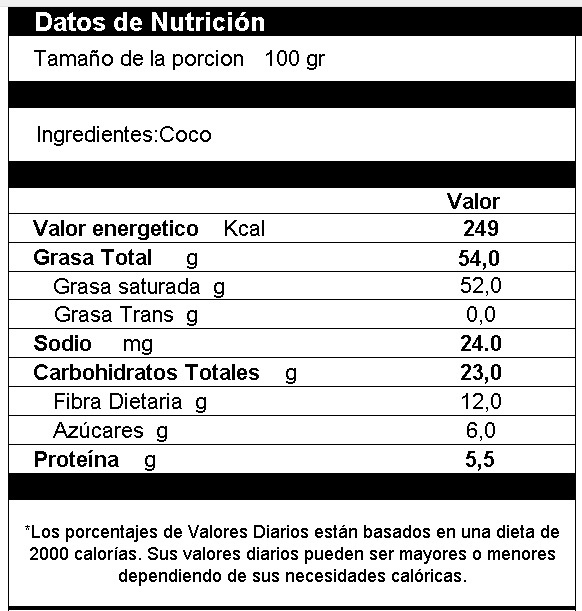 Coco Rallado sin Azúcar