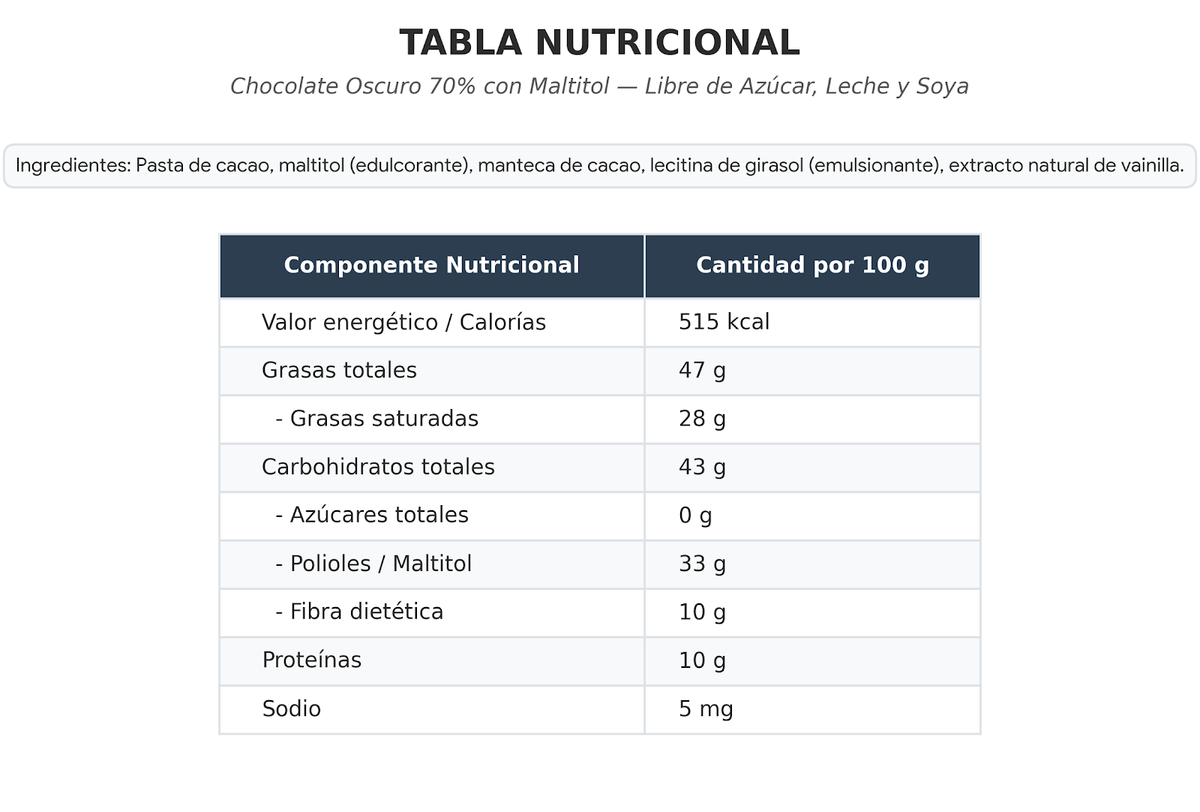 Chocolate Eurocao Amargo 72% Cacao Sin Gluten Y Leche
