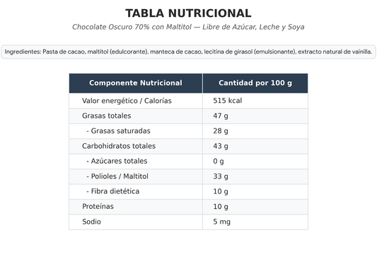 Chocolate Eurocao Amargo 72% Cacao Sin Gluten Y Leche