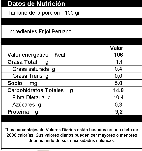 Frijol Peruano