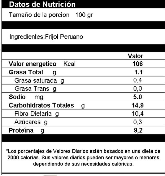 Frijol Peruano