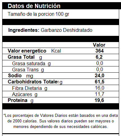 Harina De Garbanzo