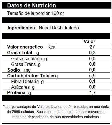 Harina de Nopal