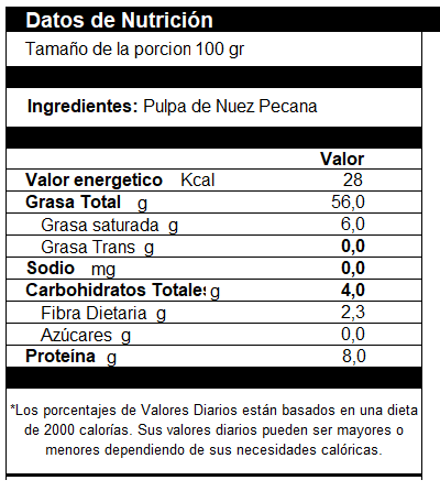 Harina de Nuez Pecana