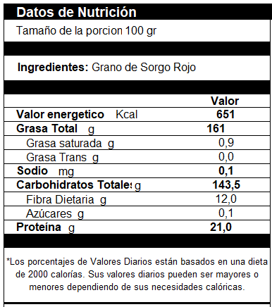 Sorgo Rojo Semilla