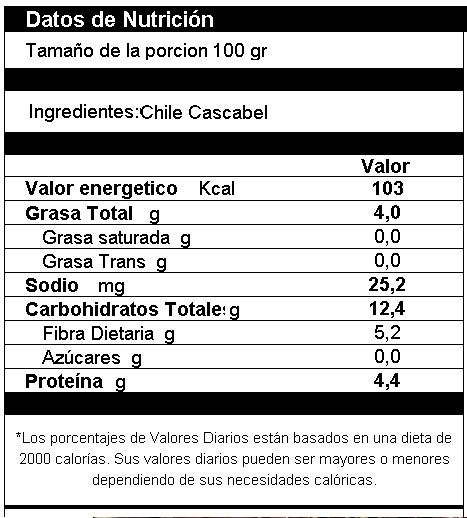 Chile Cascabel