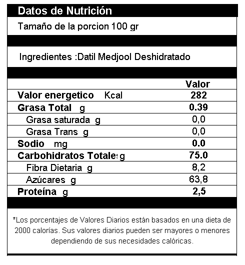 Dátil Grande con Hueso