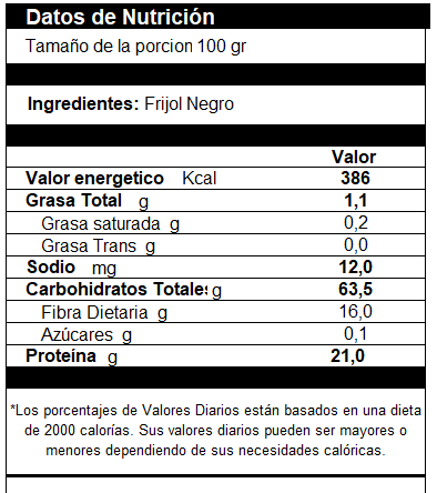 Harina De Frijol Negro