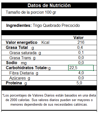 Harina De Trigo Burgol Quebrado