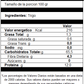 Harina De Trigo sin Agregados Marca Viesca