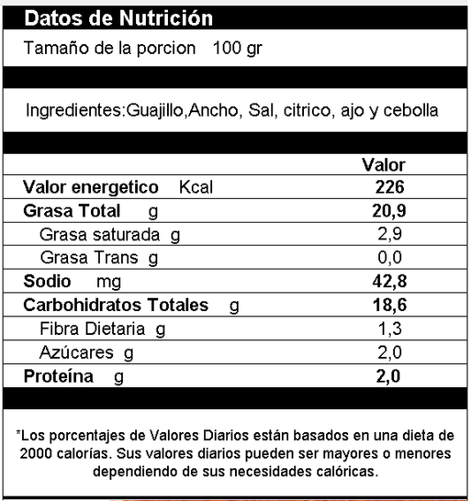 Adobo Rojo en Polvo