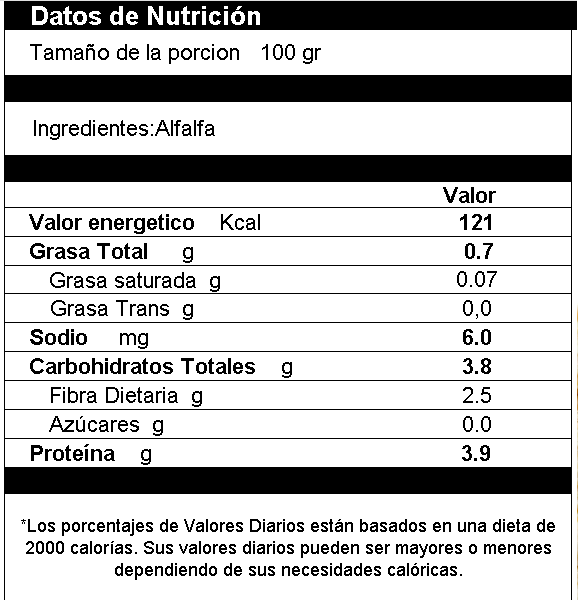 Alfalfa Deshidratada En Polvo
