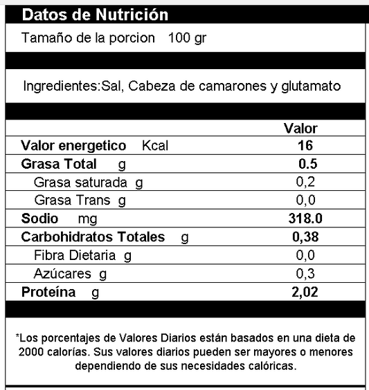 Camarón Deshidratado en Polvo