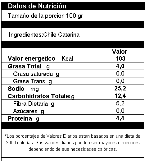Chile Catarina