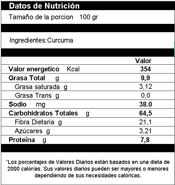 Cúrcuma Deshidratada Entera